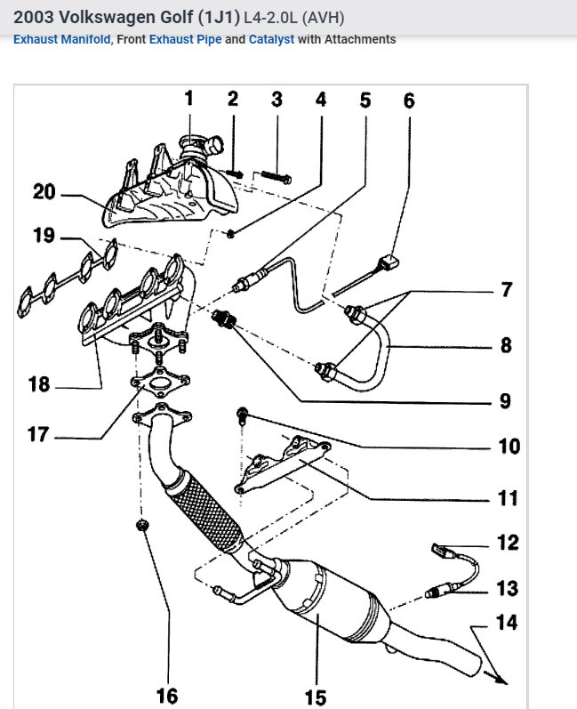 Attached Media