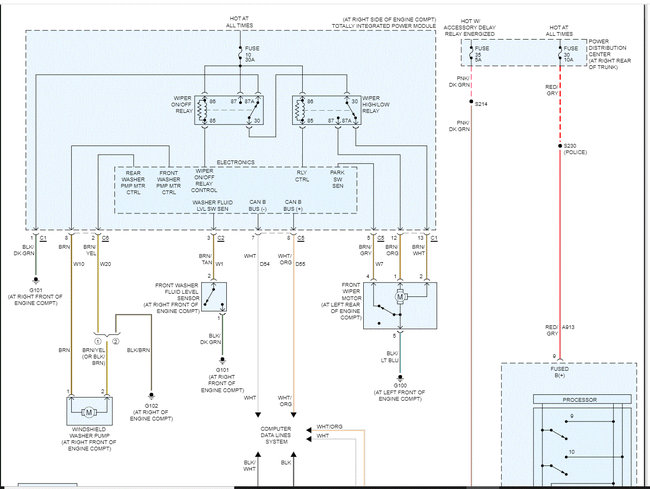 Attached Media