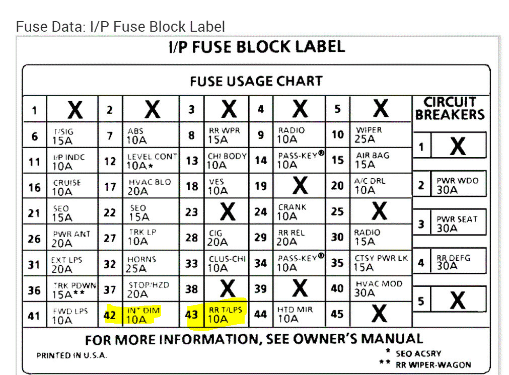 Attached Media