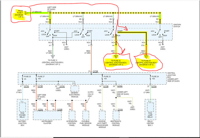 Attached Media