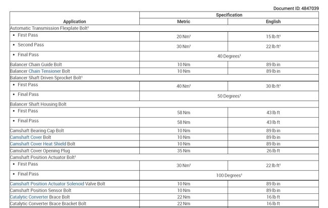 Attached Media