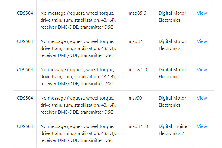 Attached Media