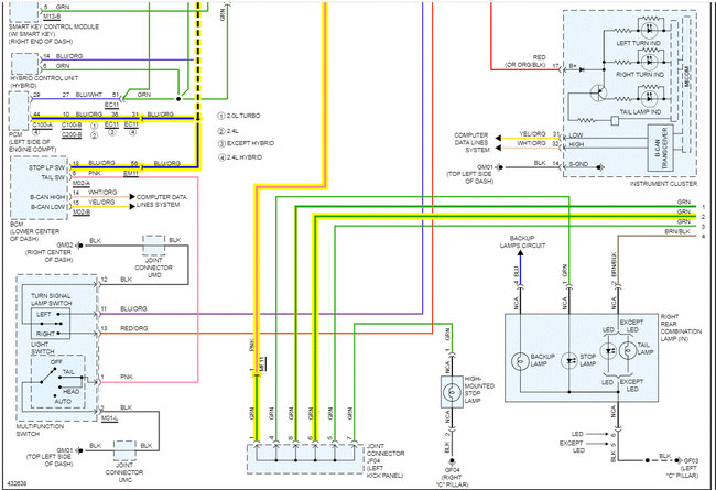 Attached Media