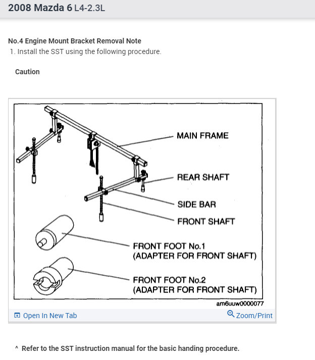 Attached Media