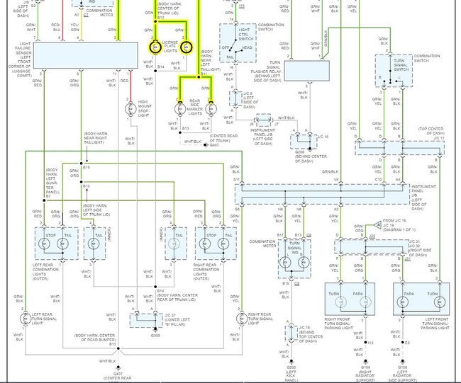 Attached Media