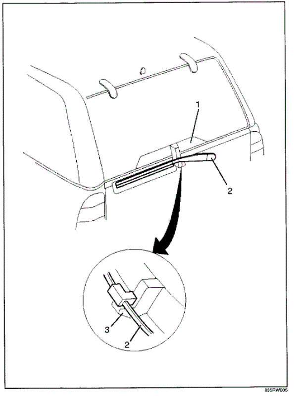 Attached Media