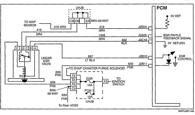 Attached Media