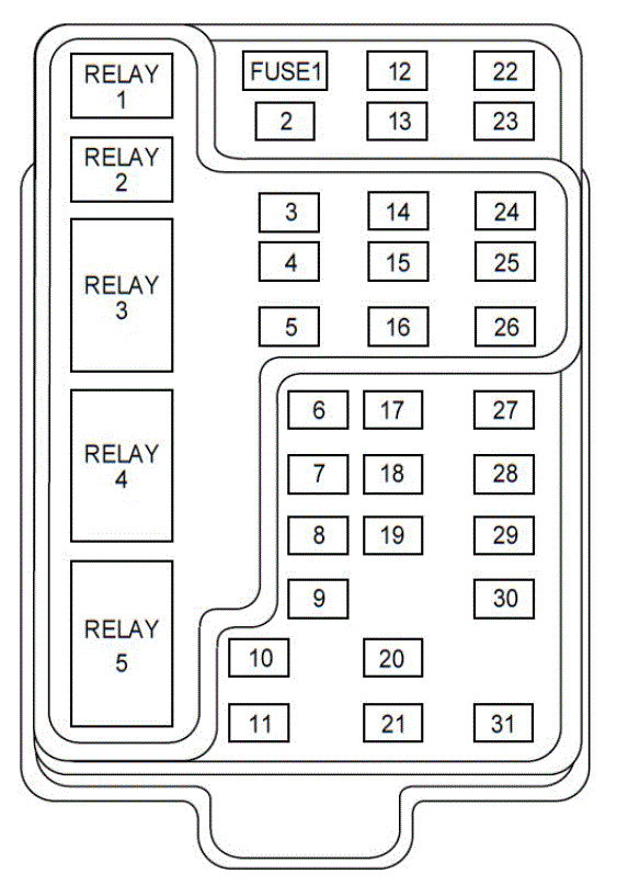 Attached Media
