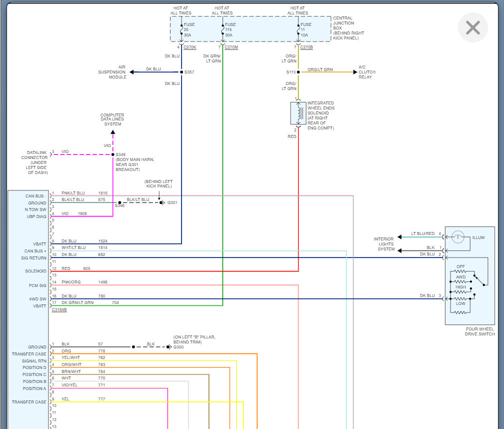 Attached Media