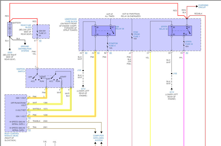 Attached Media