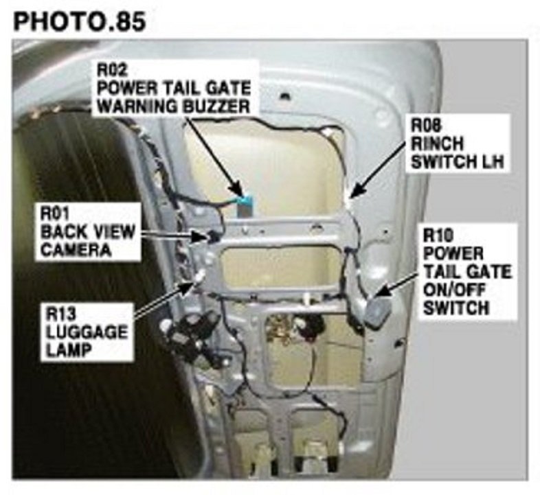 Attached Media