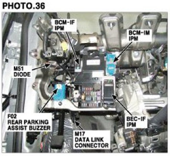 Attached Media