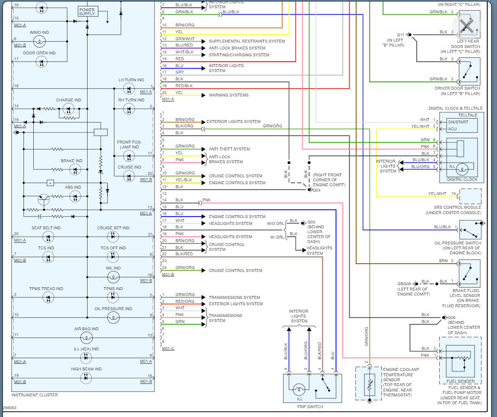 Attached Media