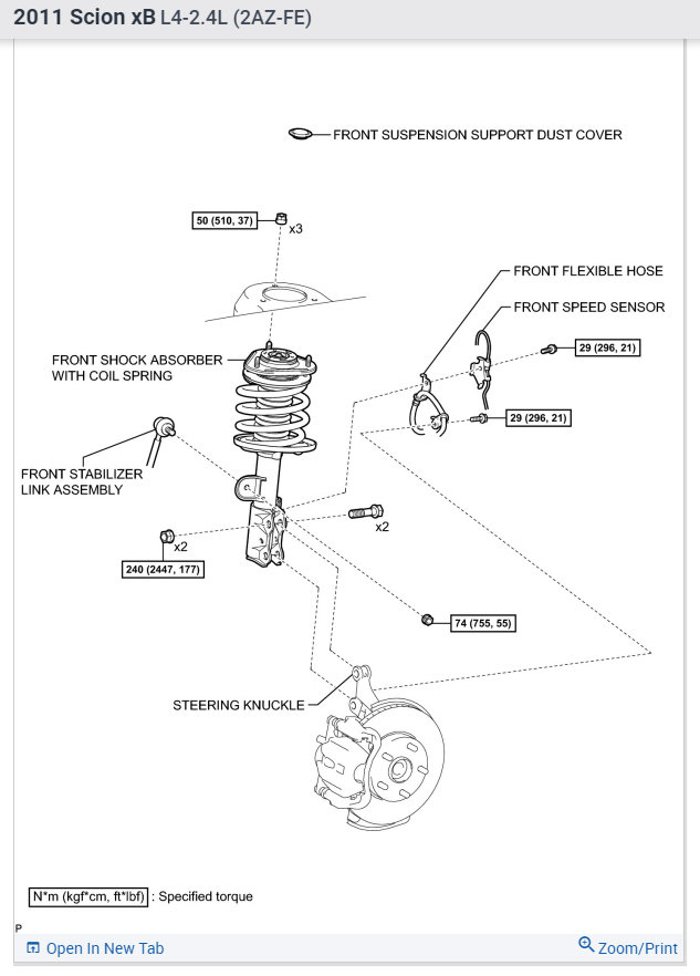 Attached Media