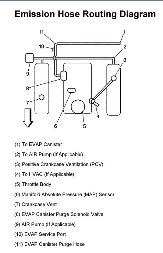 Attached Media
