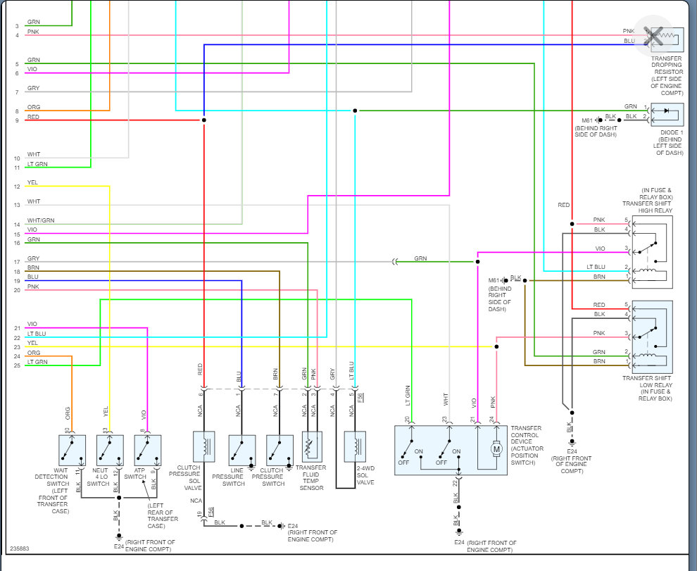 Attached Media