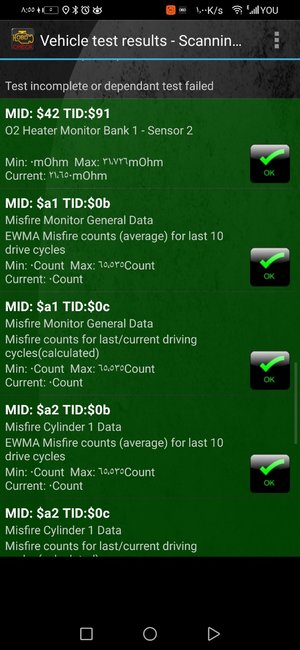Attached Media