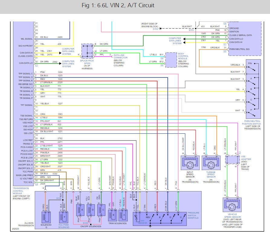 Attached Media