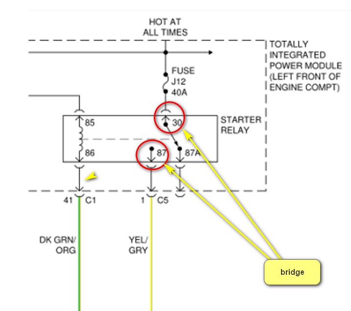 Attached Media