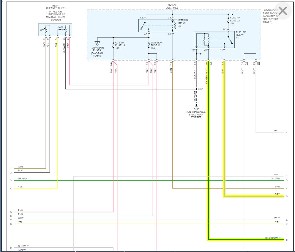 Attached Media