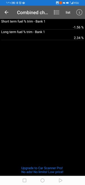 Attached Media