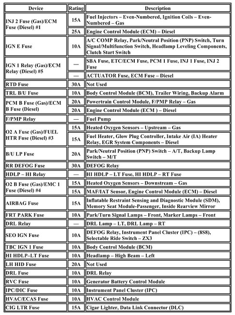 Attached Media
