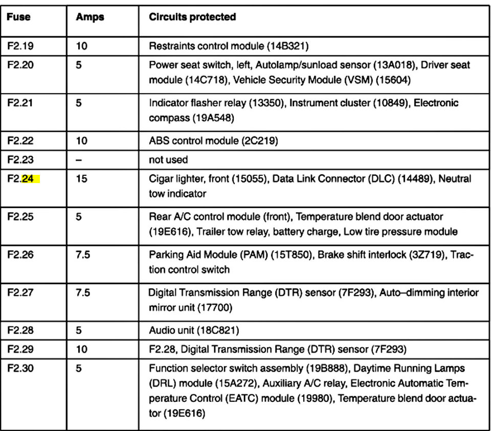 Attached Media