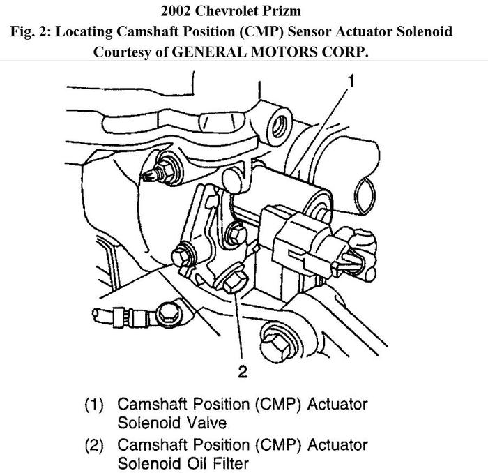 Attached Media