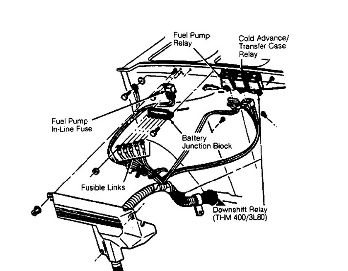 Attached Media