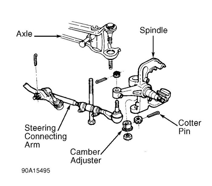 Attached Media