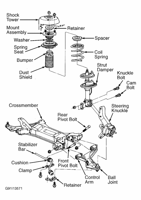 Attached Media