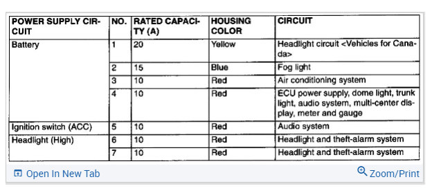 Attached Media