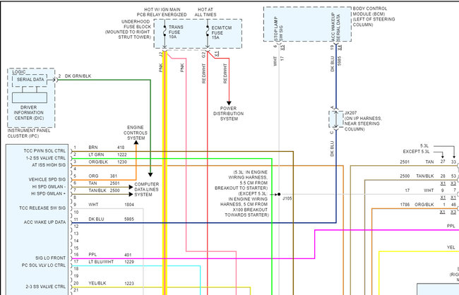 Attached Media