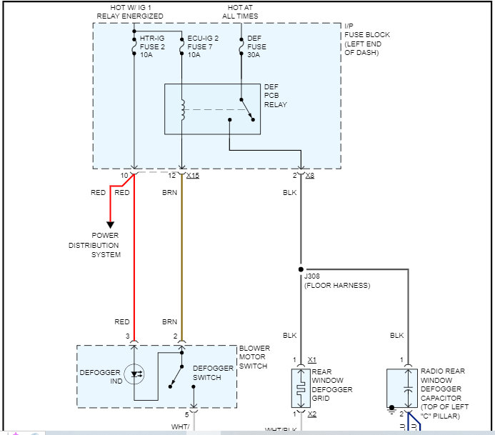 Attached Media