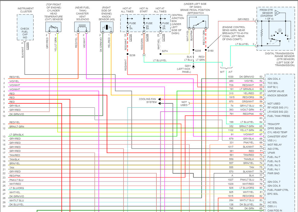 Attached Media