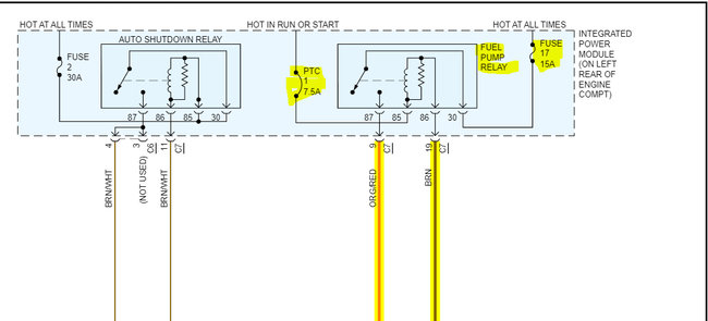 Attached Media