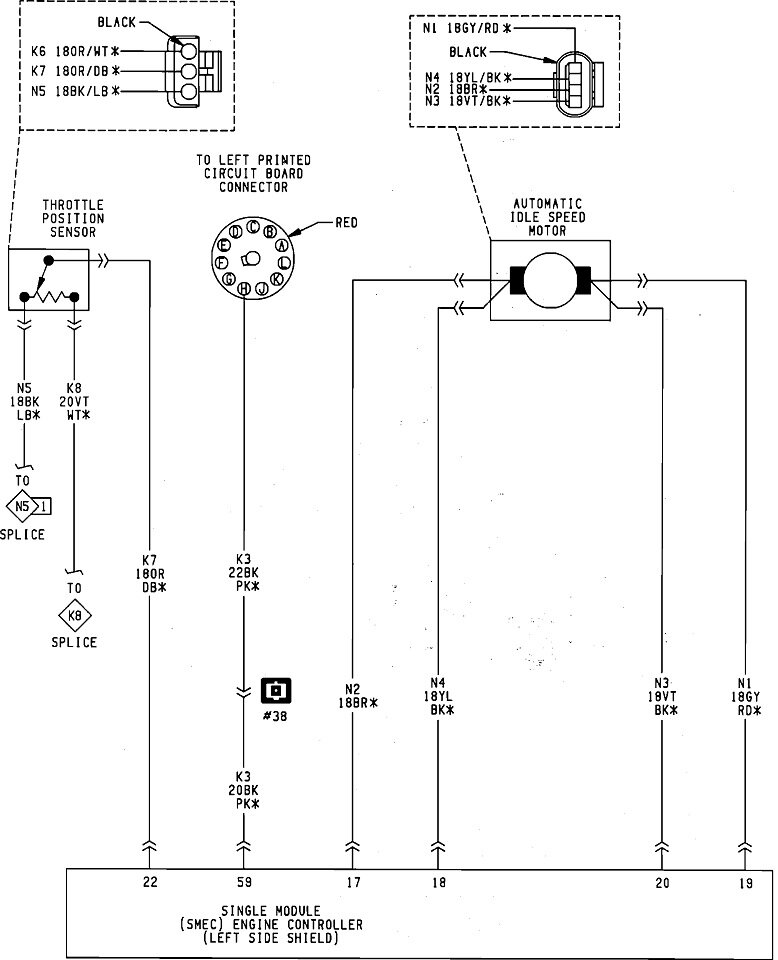 Attached Media