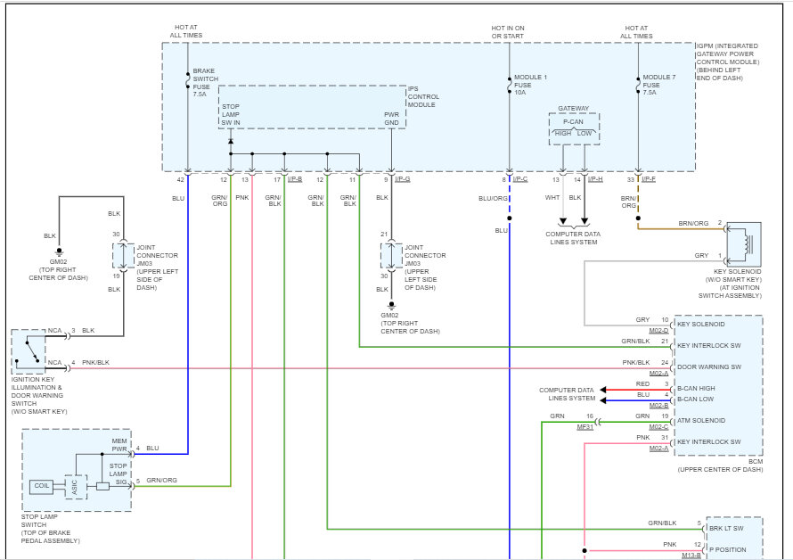 Attached Media