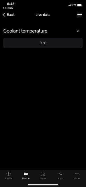 Attached Media