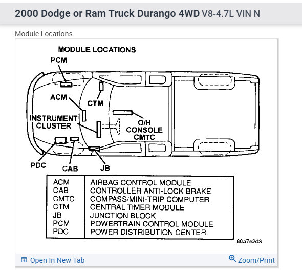 Attached Media