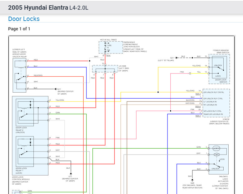 Attached Media