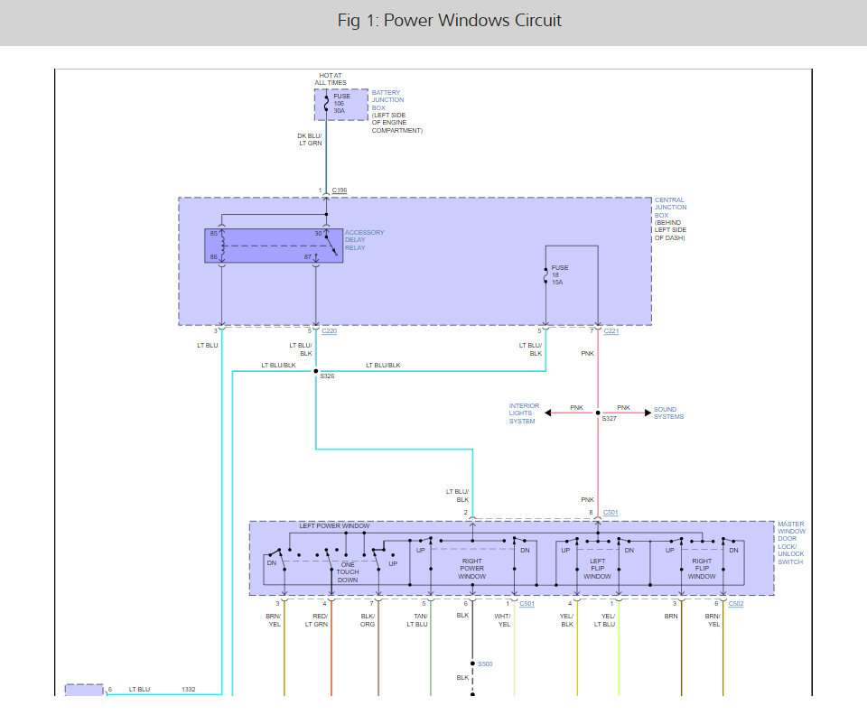 Attached Media