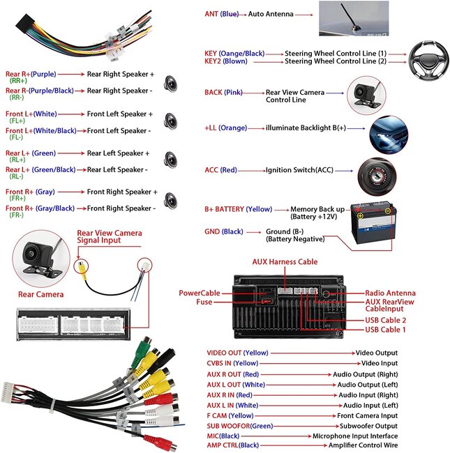 Attached Media