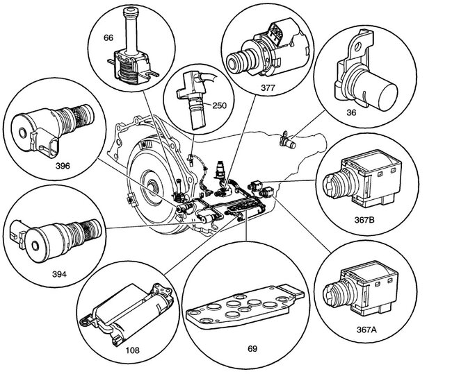 Attached Media