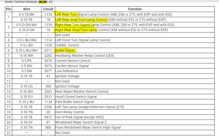 Attached Media