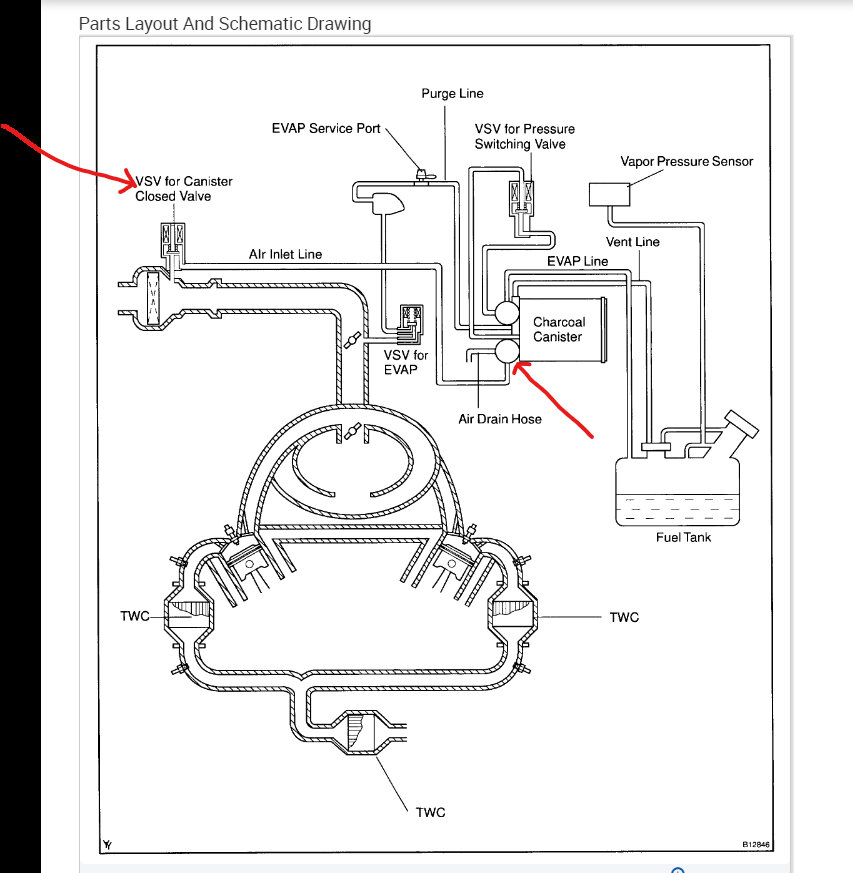 Attached Media
