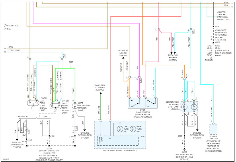 Attached Media