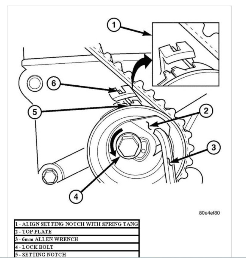 Attached Media