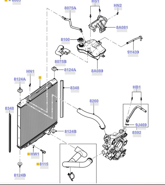 Attached Media