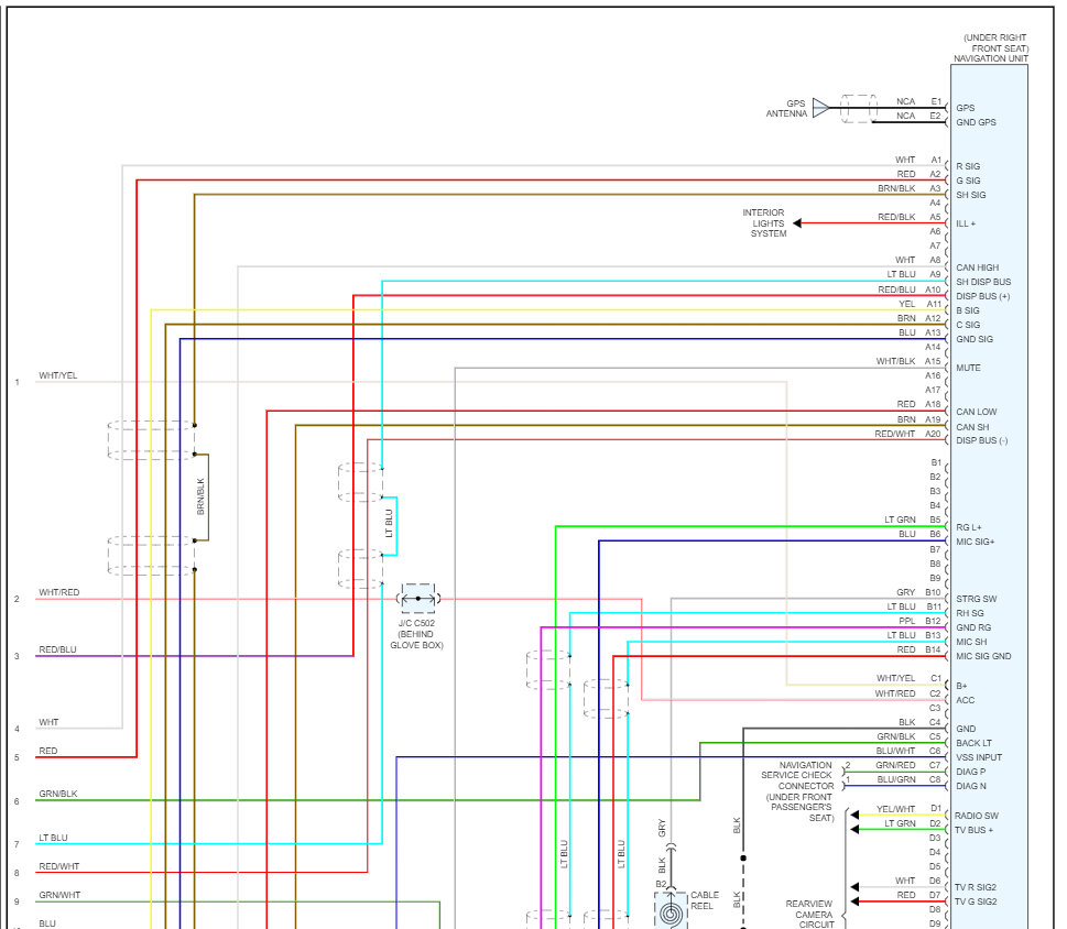 Attached Media